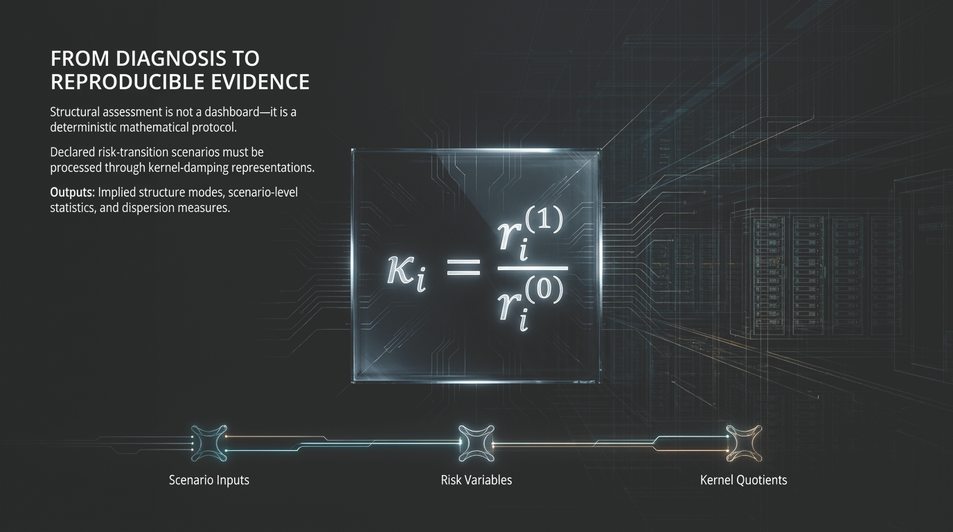 From metric set to evidence interface via kernel-damping representation