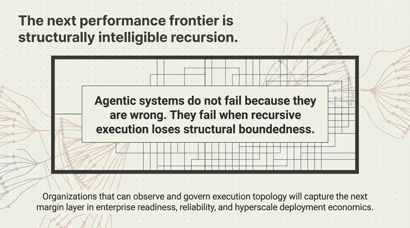 The next performance frontier is structurally intelligible recursion &ndash; Agentic systems do not fail because they are wrong. They fail when recursive execution loses structural boundedness.