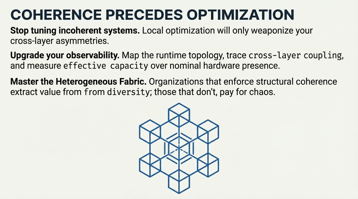 Coherence Precedes Optimization