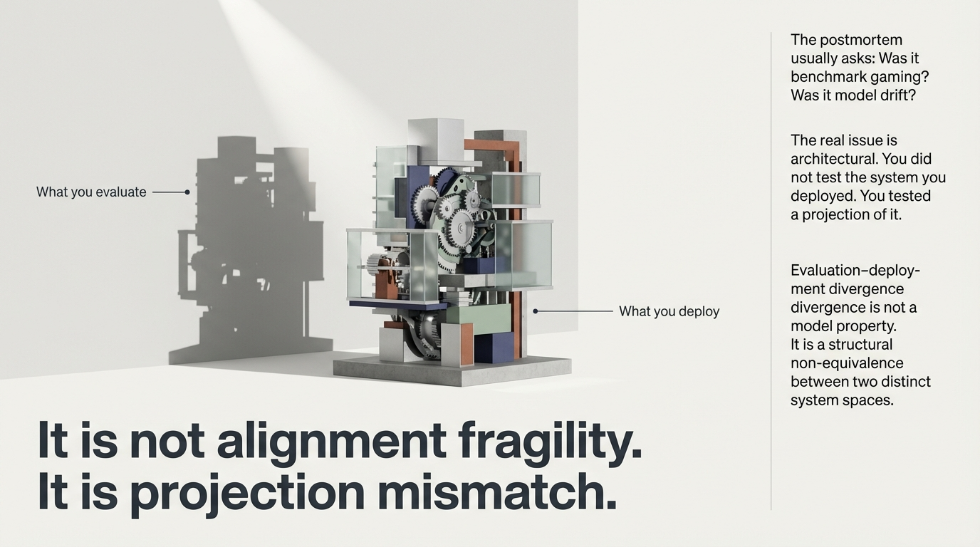 It is not alignment fragility. It is projection mismatch. What you evaluate is a shadow of what you deploy. Evaluation&ndash;deployment divergence is not a model property &ndash; it is a structural non-equivalence between two distinct system spaces.