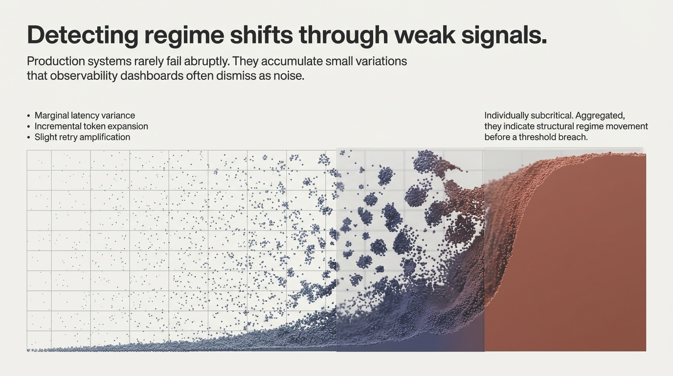 Detecting regime shifts through weak signals. Production systems accumulate small variations that observability dashboards often dismiss as noise. Aggregated, they indicate structural regime movement before a threshold breach.