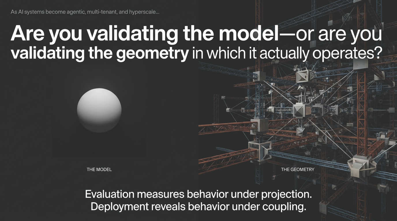 The defining question: Are you validating the model &ndash; or are you validating the geometry in which it actually operates? Evaluation measures behavior under projection. Deployment reveals behavior under coupling.